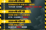 蚌埠印度空难伤亡惨重，安全事故频发，波音再添“麻烦事”｜图览天下